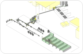 A typical semi-automatic PROTILE® P45HD plant layout